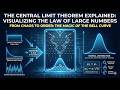 The Central Limit Theorem Explained: Visualizing the Law of Large Numbers