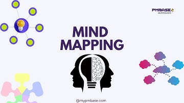Mind Mapping🔥🔥 Full Video🔥🔥