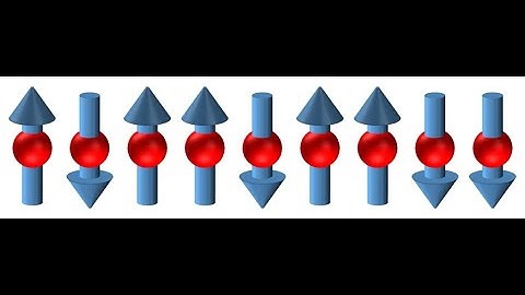 Konstantinos Zoubus - Dynamical spin chains in N=2 superconformal gauge theories