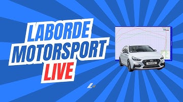 How to tune the Hyundai I30N with the SIM2K-250 Control Unit