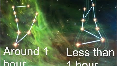 Skyrim Max Alchemy and Speech Method