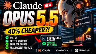 Claude Opus 5.5 Is Here 🤯 40% Cheaper!