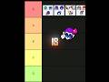 Best Trio On Brawl Stars Tier List Brawlstars Supercell Edit Shorts 
