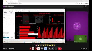 Celebrity Tableau dashboard"Netflix"Assignment 2 Wealth