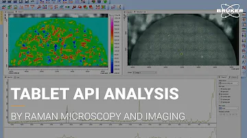 API Distribution in Tablet | Raman Microscopy | Pharmaceuticals