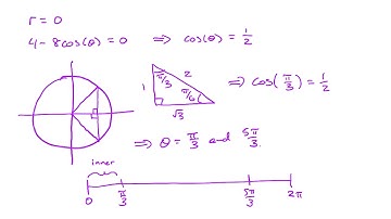 Polar Coordinates - Example 1