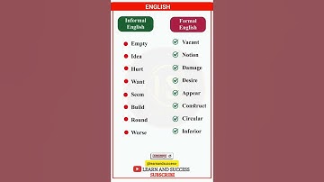 Informal English vs Formal English | Vocabulary for Fluent Speaking