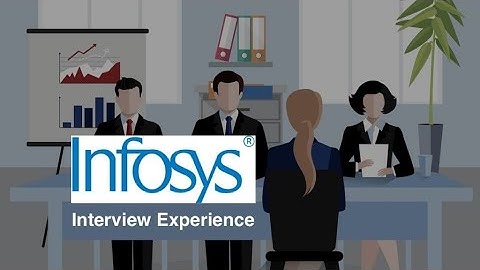 interview | Live | L1 | Nodejs | Infosys |21-06-2023 -09:00:9:30