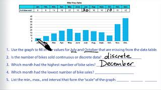 math antics: data & graphs (exercises video)