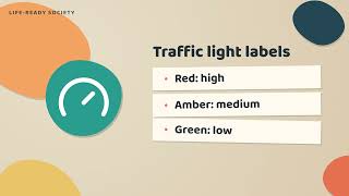 Healthy Eating: Balanced Plate, Food Labels, Water, Sleep | Teen Guide