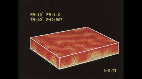 Three Dimensional Simulations of Convection in Rotating Layers