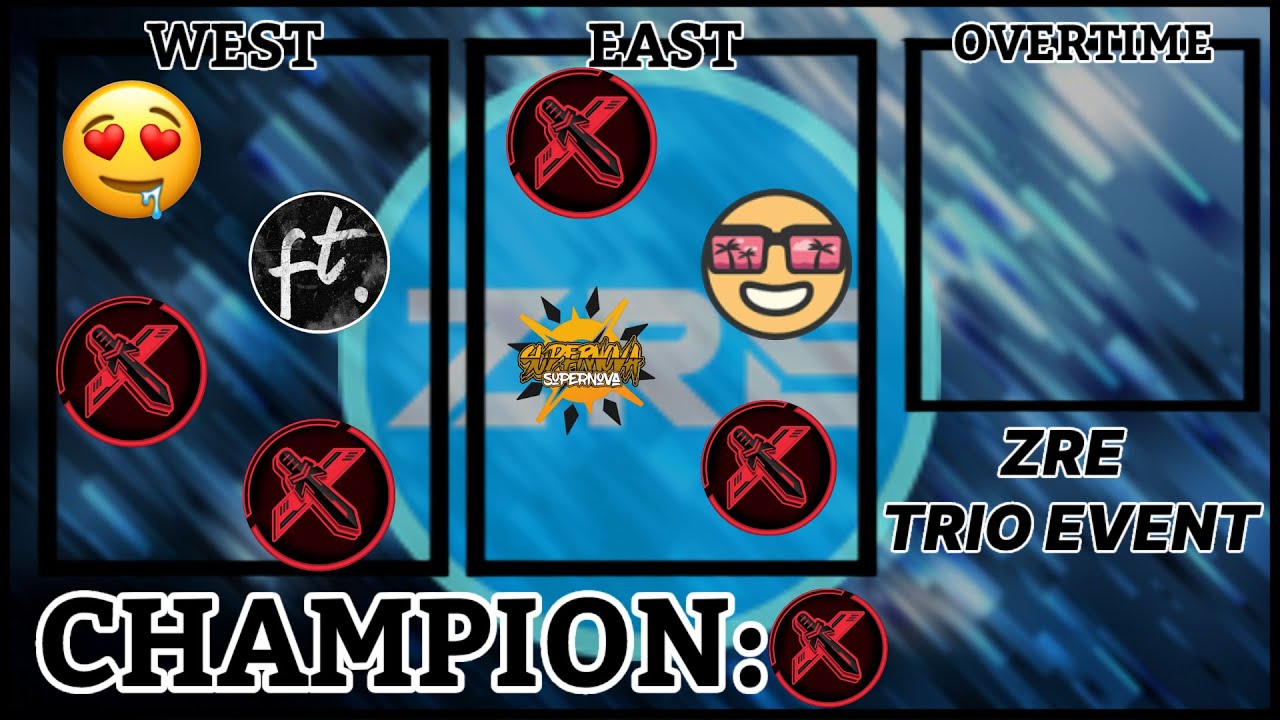 ZRE 3 Trio wins ft. Dope | ZombsRoyale.io