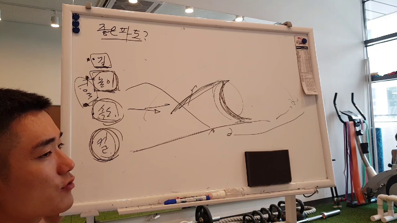 좋은 파도란 무엇? 서핑 고수 되는 법