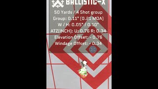 Celebrity CZ 457 Varmint MTR 22 LR Part II, MOA Calculation Profile