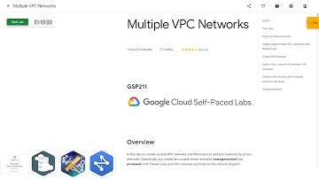 Qwiklabs | Multiple VPC Networks [GSP211]