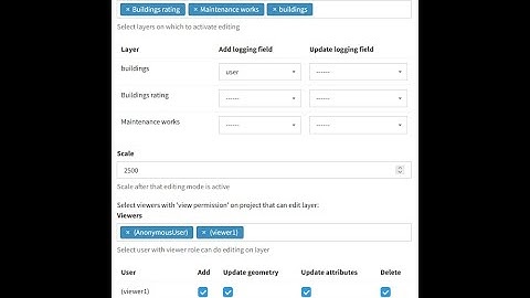 G3W-SUITE 3.7: Multilayers editing settings