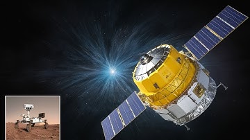 NASAs $125 Million Mars Orbiter Disaster:  What Went Wrong?