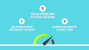 OpenTouch Conversation One   Faster business interactions for all!