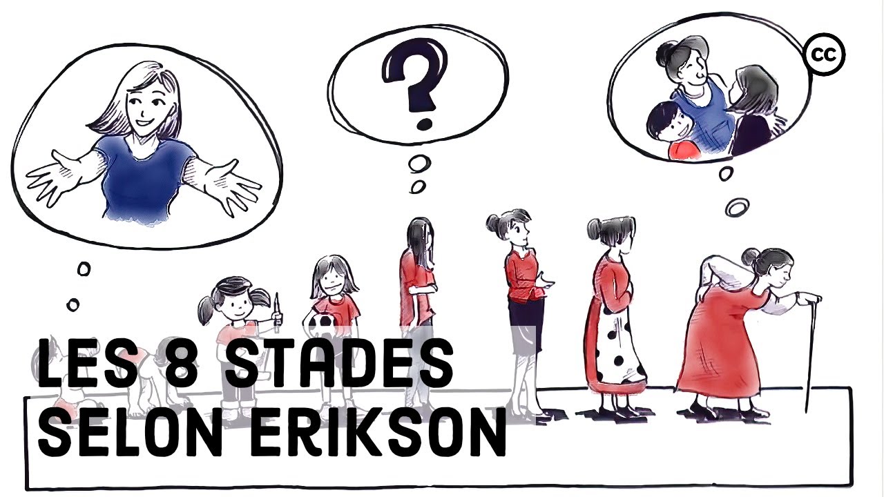 Les 8 étapes du développement psychosocial selon Erik Erikson