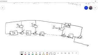 Encoder for (n,k) cyclic code