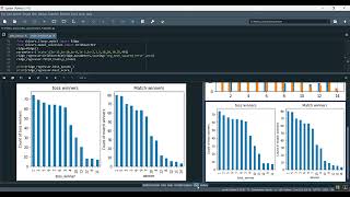 Live Cricket Score Prediction Web Application using Machine Learning
