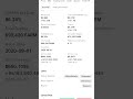 Farm (Harvest Finance)USDT Coin Complete Guide 🔥 | Beginner to Advance (Hindi)” #crypto #BIANANCE