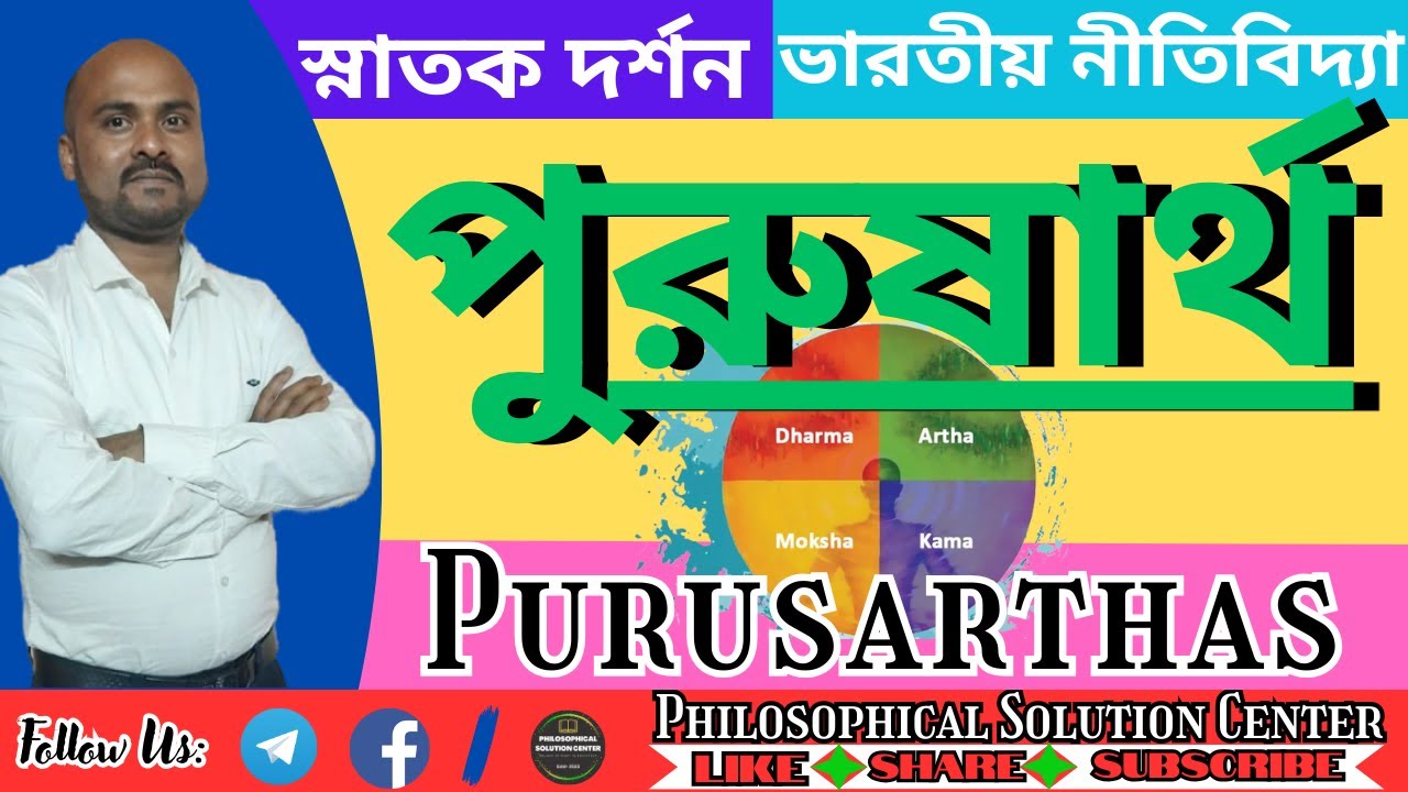 Purusarthas In Indian Ethics || Purusarthas || Indian Philosophy.