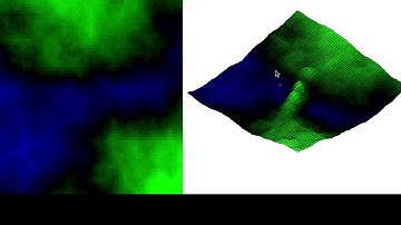 Procedural Terrain Generation