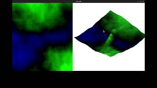 Procedural Terrain Generation