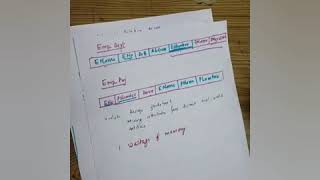 4.1 Informal Design Guidelines