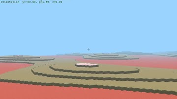 Infinite Voxel Terrain