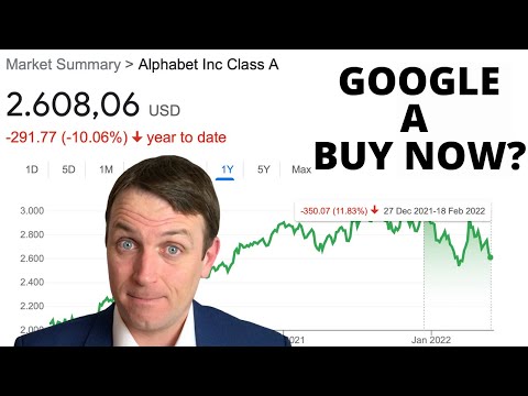 Google Stock Valuation - Great Business At A Fair Price