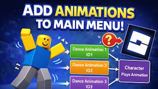 How to Add Character Animations to Main Menu in Roblox Studio (Random Animation Script)