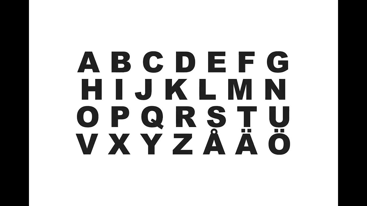 Finnish Alphabet Song Finnish Alphabet Song