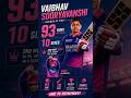 Rajasthan fully depend on vaibhav suryavanshi 🧐 #vaibhavsuryavanshi #rajasthanroyals #shorts