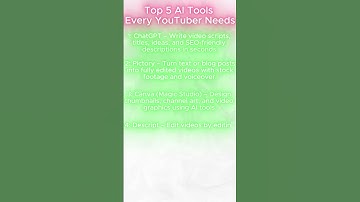 Top 5 AI Tools Every YouTuber Needs! 🎥🤖 #shorts