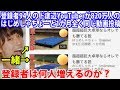 登録者94人のド底辺YouTuberが1ヶ月間はじめしゃちょーと全く同じ動画を投稿し続けたら登録者は何人増えるのか？
