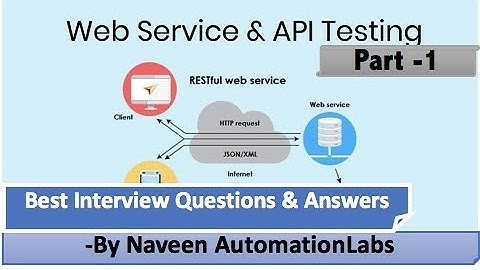 API & WebServices Testing Interview Questions & Answers - Part 1