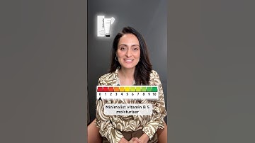 Rating skin care products