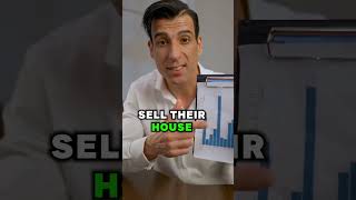 Finding deals... on Zillow! 🤯 #realestate #realestateinvesting #investing