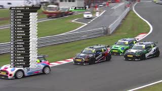 Mini Challenge JCW 2019 Round 1 Oulton Park