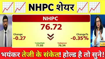 NHPC Share News Today  | NHPC Stock Latest News | NHPC share analysis today 30 November 2025