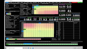 Link G4x Training Part 16: Fuel Trims | Evans Performance Academy