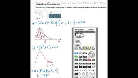 Chi-square distribution (using TI-84 Plus CE), Elementary Statistics in ALEKS