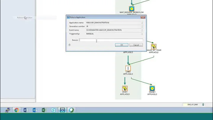 Getting Started with CA Workload Automation DE dSeries Advanced Integration for Hadoop