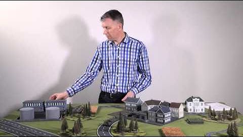 How to Play Team Yankee Part Two