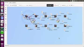 Prevention & detection of DdoS attack in wired and wireless network