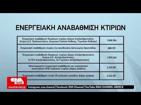 Η Περιφέρεια ΑΜ-Θ