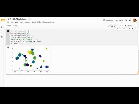 Bubble Charts-Python - YouTube