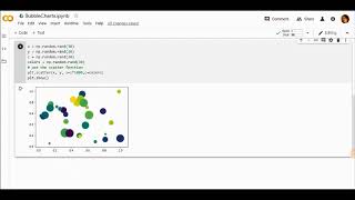 Celebrity Bubble Charts-Python Net Worth